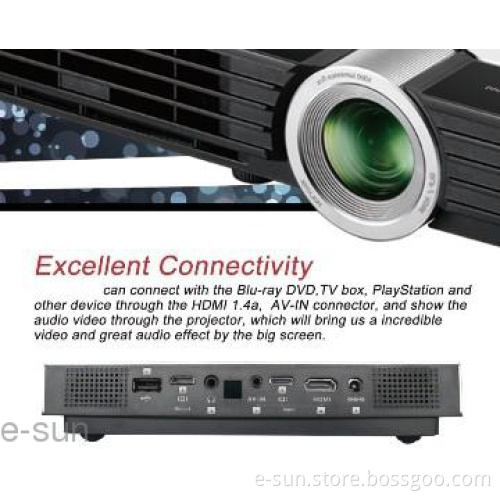 2013 Computer Projectors, Home Theatre,with Intel D2550 dual core